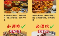 口语介绍宁波，口语介绍宁波美食