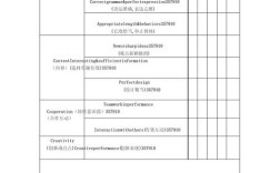 在线英语口语培训哪家好？效果如何？