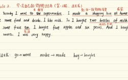 购物准备英语作文，购物准备英语作文怎么写