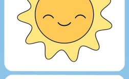 英语常用口语关于天气