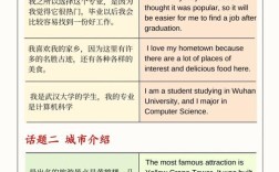 雅思口语背诵资料，雅思口语背诵资料推荐