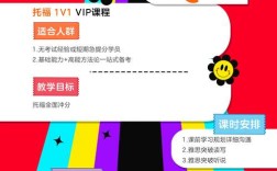 托福口语在线课程，托福口语在线课程推荐