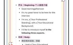 英语口语测试自我介绍如何出彩？