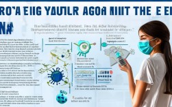 2025流感季来袭？最新防护常识学会了吗？