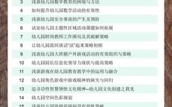 学前教育政策论述题