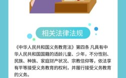 国家义务教育普惠政策，如何真正惠及每个孩子？