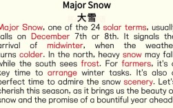 小学英语作文写雪，怎么用简单英语描述？