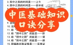中医不得不知的常识具体指哪些？