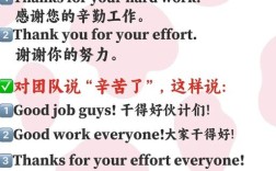 teacher口语怎么练才地道？