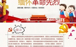 纪念先烈，安全教育如何传承精神？