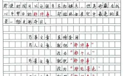 图标作文开头，图标作文题目