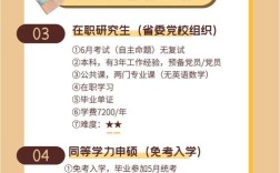 硕士教育新政策有何变化？