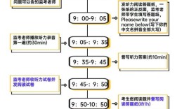 雅思口语时间能改吗，雅思口语时间能改吗怎么改