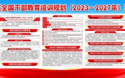 干部政策和干部教育网