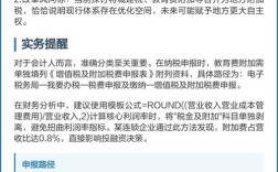 地教育费附加优惠政策有哪些？