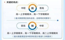 山东教育机制政策落实，成效如何？