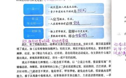 观点型作文如何写出彩？