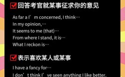 雅思口语沟通，雅思口语交流