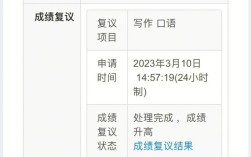 雅思口语6分复议，雅思口语6分复议到6.5几率大吗