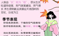 入秋后需注意哪些健康小常识？