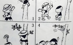 作文范文之看图作文类，看图作文的范文