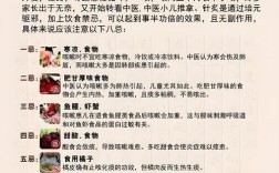 止咳化痰饮食有哪些安全禁忌？