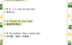 英语口语情景对话范文