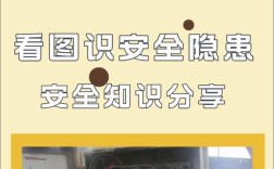 安全教育隐患图片，藏着哪些未察觉的危险？