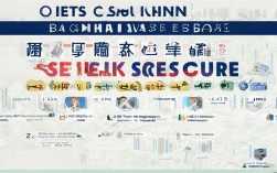 雅思口语 上海均分，雅思口语 上海均分多少