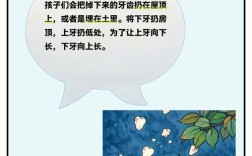 儿童换牙期要注意哪些常识？