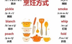 英语做饭口语，英语做饭口语怎么说