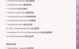 雅思大作文education，雅思大作文要写多少词