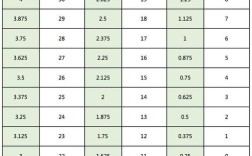 托福的口语大全，托福的口语大全app