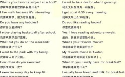 英语口语考试对话如何高效备考？