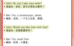 生活英语口语情景对话，生活英语口语情景对话怎么写