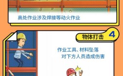 拱墅区安全教育作业怎么做？