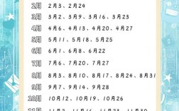 深圳雅思口语考试具体时间怎么安排？