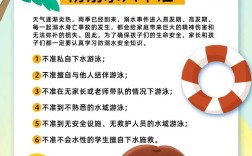 夏季安全教育，这些防护要点你都get了吗？