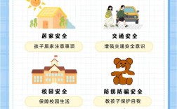 如何有效增强学生安全教育？