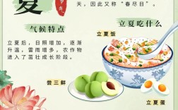 立夏后日常有哪些养生小常识？