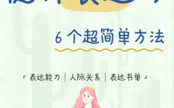 如何有效提升口语表达能力？