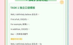 托福口语和写作怎么练