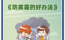 雾霾天如何防护与健康？
