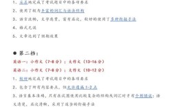 考研作文是多少分，考研作文是多少分及格