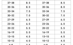 雅思口语考试1分，雅思口语考试1分能过吗