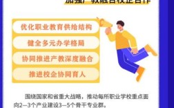 发展职教政策依据是什么？