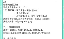 英语口语如何自学，英语口语如何自学好