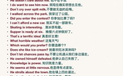 why not 口语，whynot口语