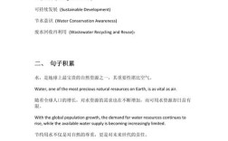 薪水作文，薪水英语作文