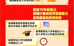 近年教育政策方向变了？学生家长该咋适应？